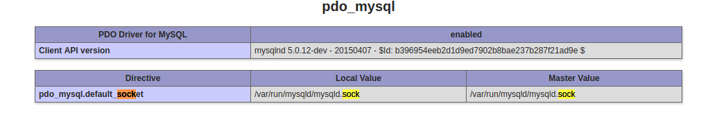 pdo