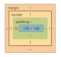 border-box.png