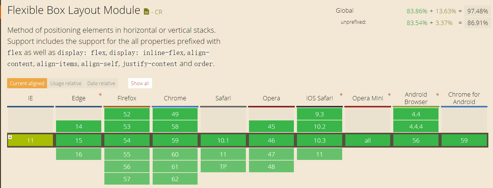 the-base-of-flex-0